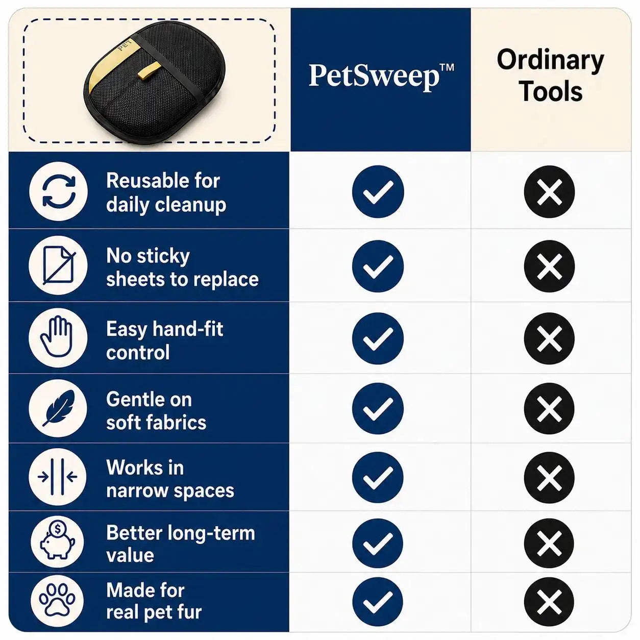 Guante PetSweep™